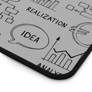 Business Inspiration Desk Mat - Ideal for Entrepreneurs & Office Decor